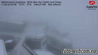 Zugspitze - Gipfel