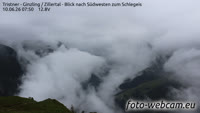 Ginzling - Tristner - Grinberg