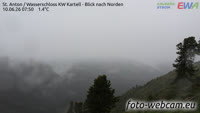 Sankt Antonas - Panorama