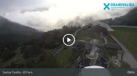 Grandvalira - Canillo
