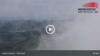 Brülisau - Hoher Kasten - Rheintal