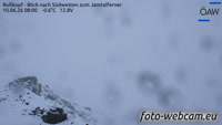 Silvretta - Russkopf - Jamtalferner