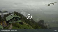Schwangau - Tegelberg