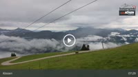 Kössen - Unterberghorn