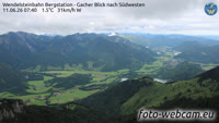 Wendelsteinbahn Bergstation