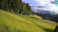Bukovnik - Centro sciistico