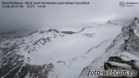 Kleinfleißkees - Hoher Sonnblick