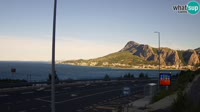 Omiš - Cetina