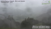 Balderschwang - Schwabenhof - Riedbergerhorn