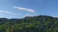 Panorama miasta