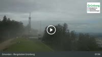 Gmunden - Grünberg