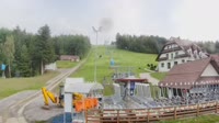 Kompleks Beskid