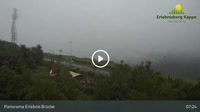 Winterberg - Erlebnisberg Kappe