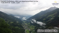 Flattach - Appartementhaus Lercher