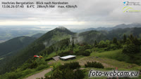 Hochries Bergstation - Riesenberg