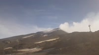 Mount Etna - Summit Craters