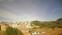 Xert - Panorama