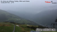 Sankt Anton am Arlberg - Panoramic view