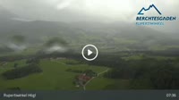 Anger - Högl