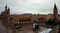 Rynek Główny - Sukiennice
