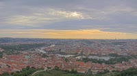 Praga - Panorama miasta