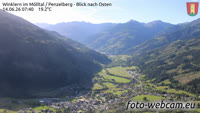 Winklern