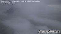 Langkampfen - Pendling
