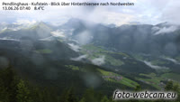 Langkampfen - Pendling