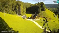 Rudno - Ski Resort