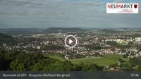 Aukštutinio Pfalco Noimarktas - Panorama