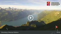 Sörenberg - Brienzersee