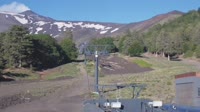 Piano Provenzana - Mount Etna