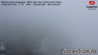 Zugspitze - Gipfel
