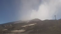 Mount Etna - Summit Craters - Volcano