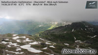 Nebelhorn - Nebelhornbahn Gipfelstation