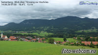 Samerberg - Hochries