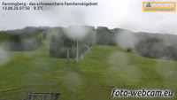 Fanningberg - Ski station