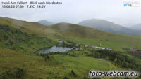 Heidi Alm Falkert - Falkertsee