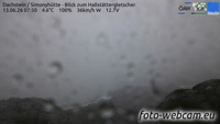 Dachstein - Hallstätter Glacier