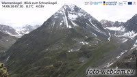 Wannenkogel - Schrankogel