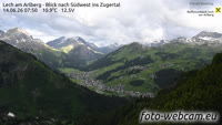 Lech - Zugertal