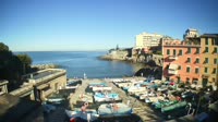 Genuja - Quinto al Mare - Scalo Quinto