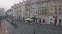 Rynek, panorama