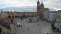 Rynek Główny