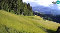 Bukovnik - Ski center