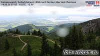 Kampenwand - Chiemsee