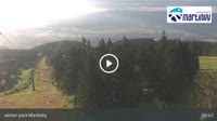 Martin - Martinky Ski Resort