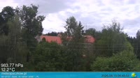 Weather station