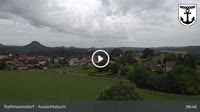 Rathmannsdorf - Panoramic view