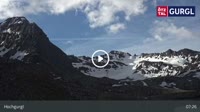 Hochgurgl